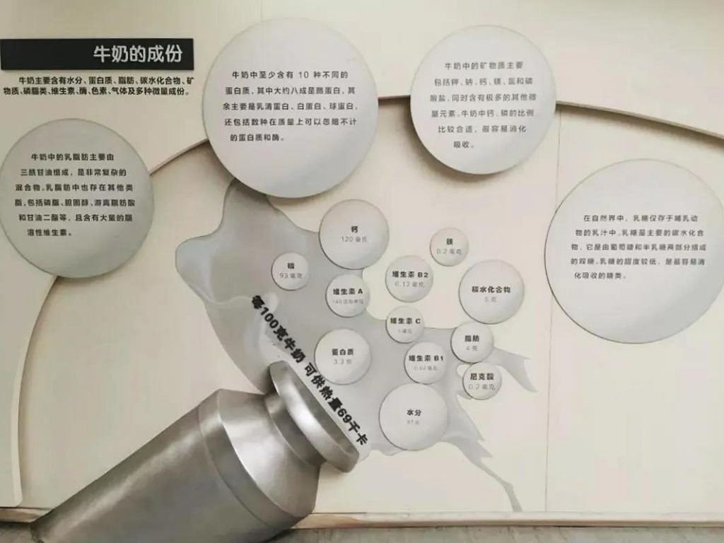 一周一館 | 首都牛奶科普館插圖(8)