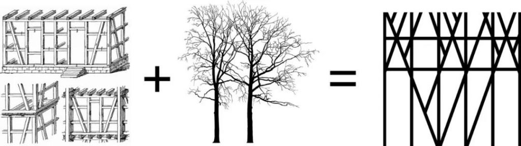 隈研吾設(shè)計安徒生博物館開幕，重新演繹丹麥童話插圖(11)